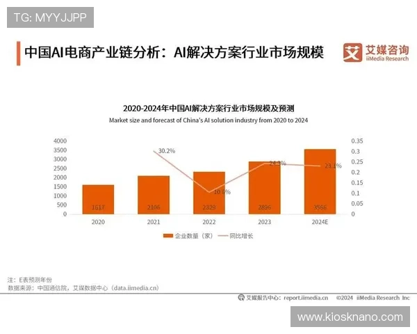 盛世国际娱乐城的常见问题解答与客服联系方式,提供全方位的用户支持服务