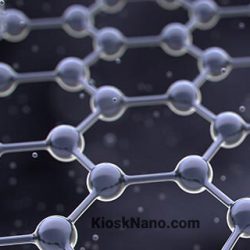 نانومواد به چه موادی میگویند؟ دسته بندی و انواع مختلف نانو مواد