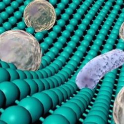 تولید پارچه‌های ضد باکتری با فناوری نانو